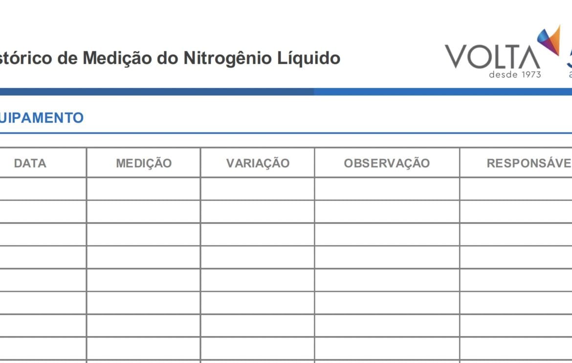 Planilha de medir consumo de nitrogênio