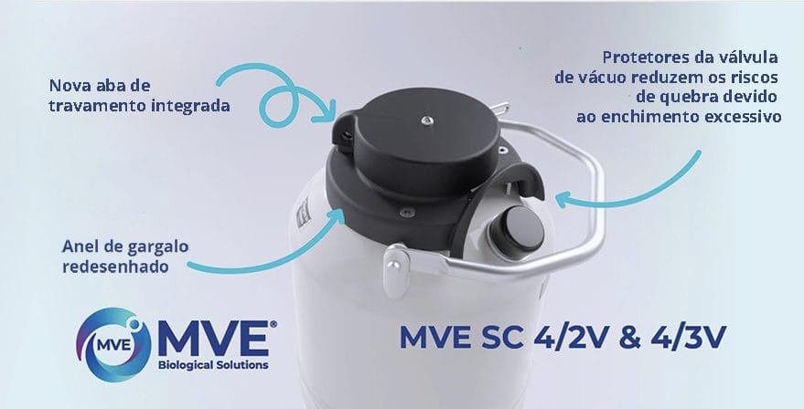 A MVE desenvolveu uma nova versão dos transportadores de vapor SC 4/2V e 4/3V com melhorias significativas em performance e confiabilidade. Os modelos atualizados integram tecnologias avançadas para assegurar máxima integridade no transporte de amostras críticas.